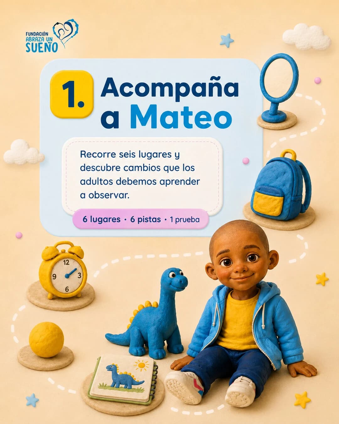 Paso 1: Acompaña a Mateo. Recorre seis lugares y descubre cambios que los adultos debemos aprender a observar.